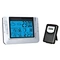 weather station